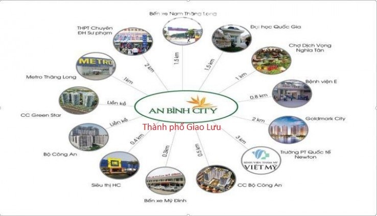 Căn hộ có diện tích 90 m2, Dự án chung cư An Bình City - Khu đô thị Thành Phố giao lưu, số 234 đường Phạm Văn Đồng, Thành phố Hà Nội.